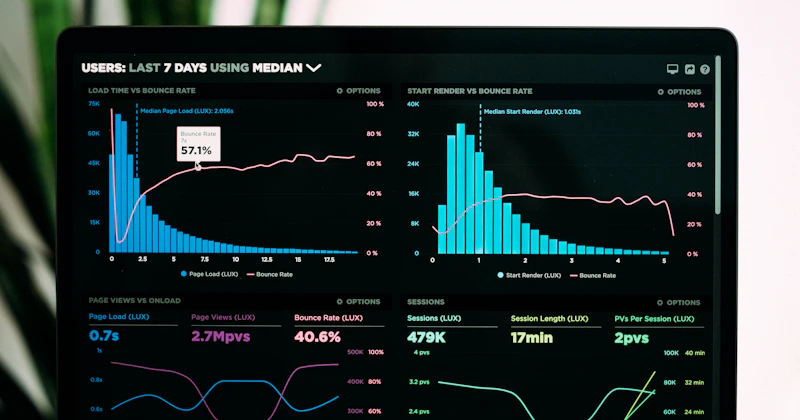 Professional sales dashboard in Power BI showing revenue, conversion rate, top products and sales funnel with interactive charts